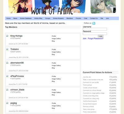 Point System
